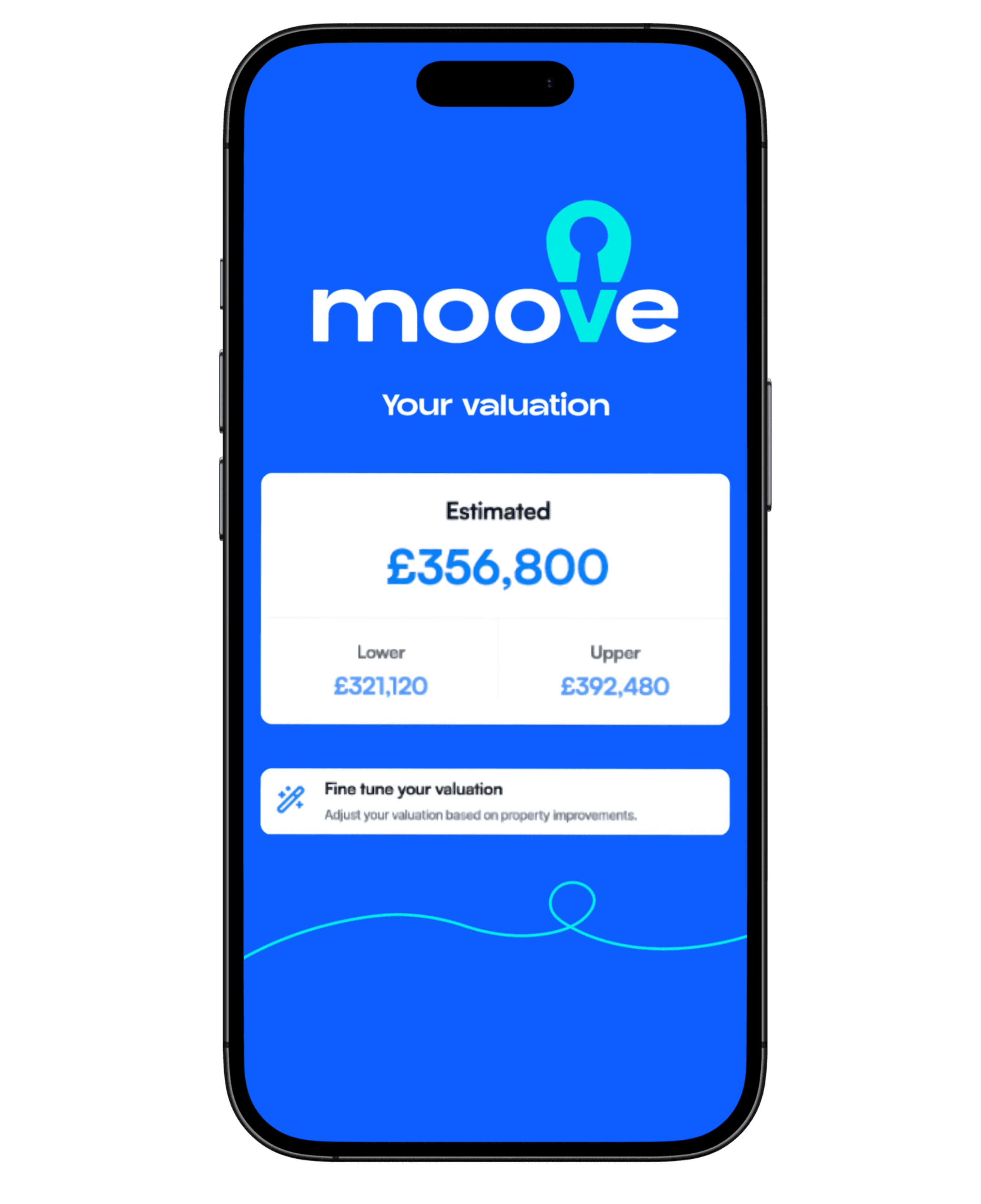 A mockup of the valuation process